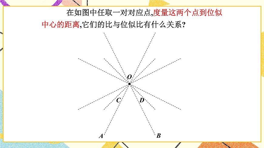 9.9.1利用位似放縮圖形(1) 課件第6頁(yè)
