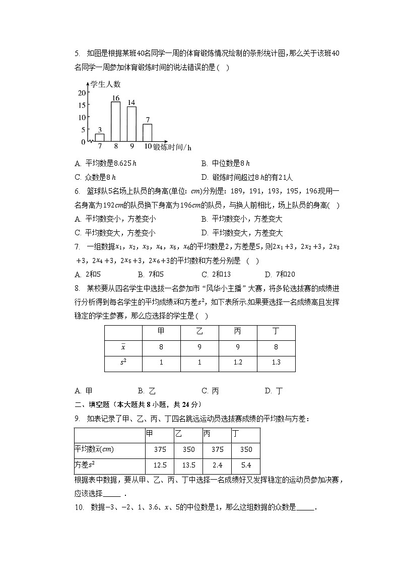 人教版八年级数学下册第20章 数据的分析 单元测试卷(无答案)第2页