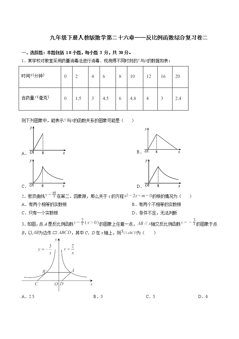 第二十六章——反比例函数综合复习卷(二)(无答案)九年级下册人教版数学01