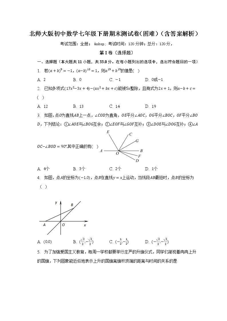北师大版初中数学七年级下册期末测试卷（困难）（含答案解析）01