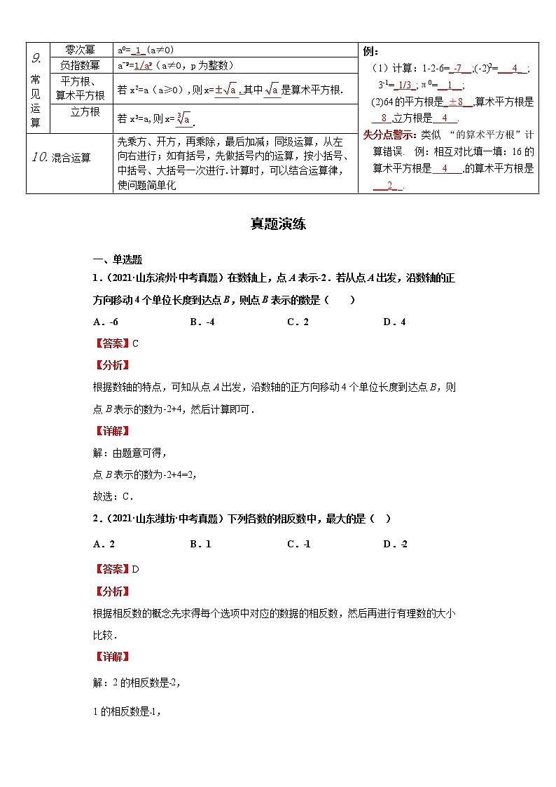 2022-2023 数学华师大版中考考点经典导学 考点01实数 试卷02