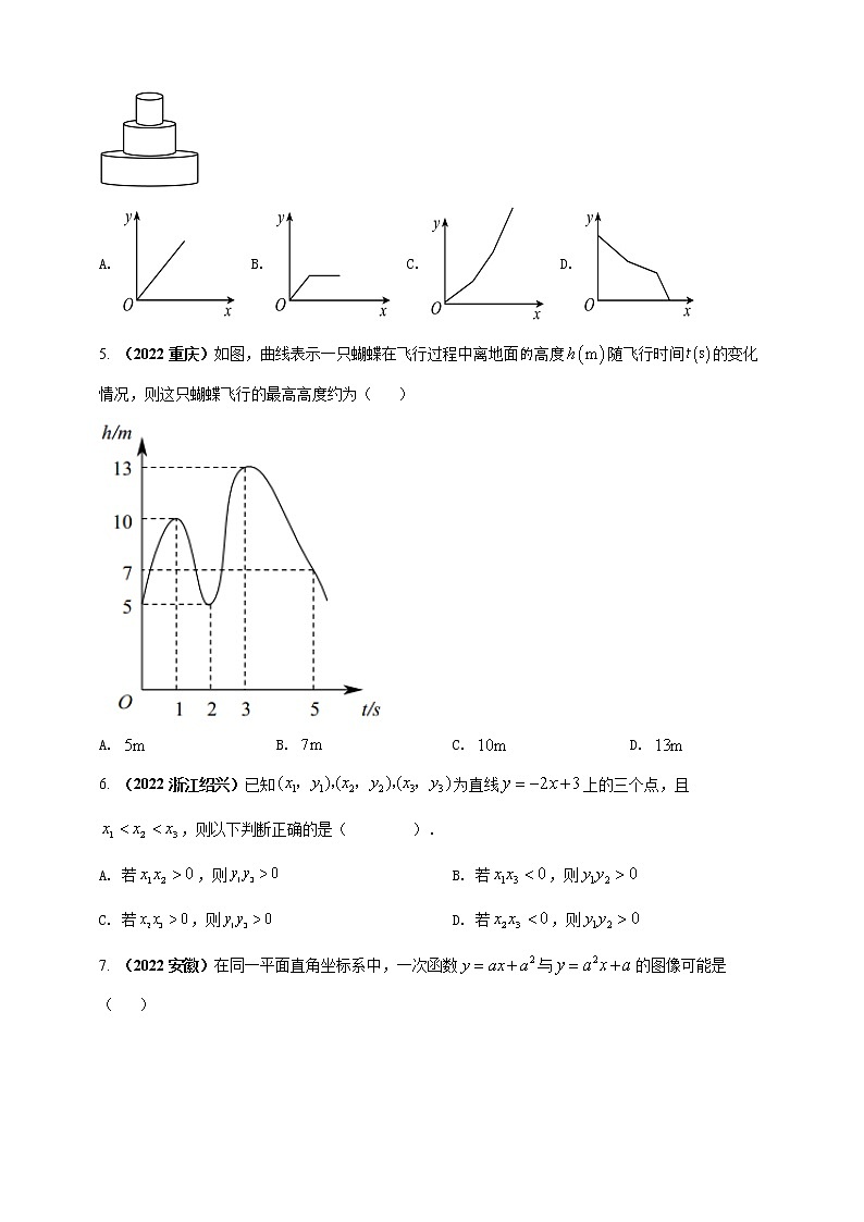【中考一輪復習】2023年中考數(shù)學人教版單元檢測卷——專題19 一次函數(shù)(原卷版)第2頁