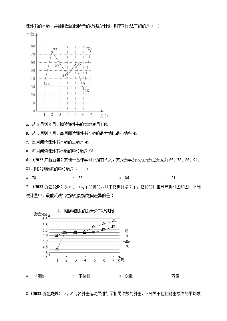 【中考一輪復(fù)習(xí)】2023年中考數(shù)學(xué)人教版單元檢測(cè)卷——專題20 數(shù)據(jù)的分析(原卷版) 第2頁(yè)