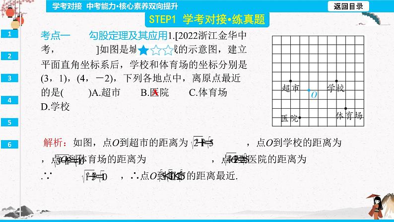 17 勾股定理 单元学考对接 同步典型例题精讲课件第3页