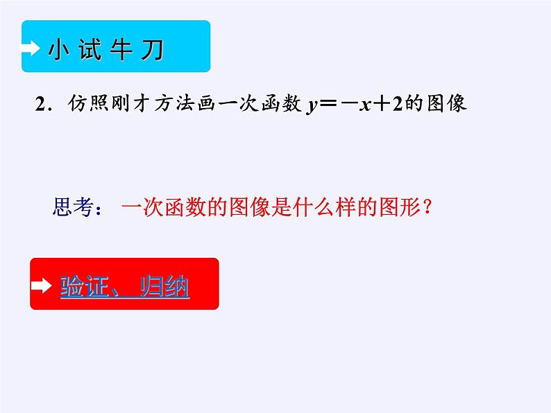 6.3 一次函数的图像 苏科版数学八年级上册课件第7页