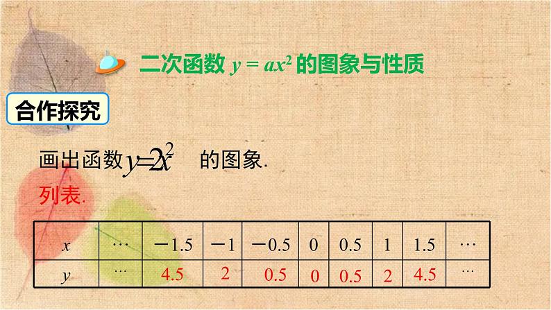 北师大版数学九年级下册 2.2 第2课时 二次函数y=ax2和y=ax2+c的图象与性质 课件03