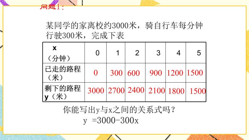 14.4一次函数 课件＋教案06