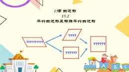 15.2四边形 课件＋（3课时）教案