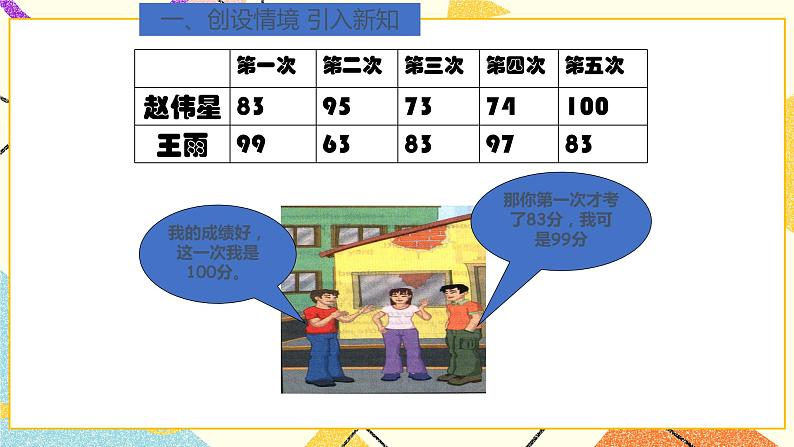 17.1方差与频数的分布 课件第6页