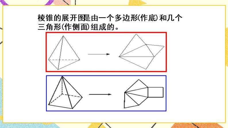 24.3 基本几何体的展开图 课件05