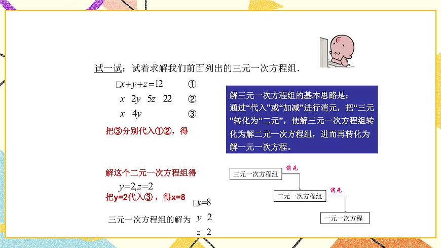 5.5三元一次方程組 課件第5頁