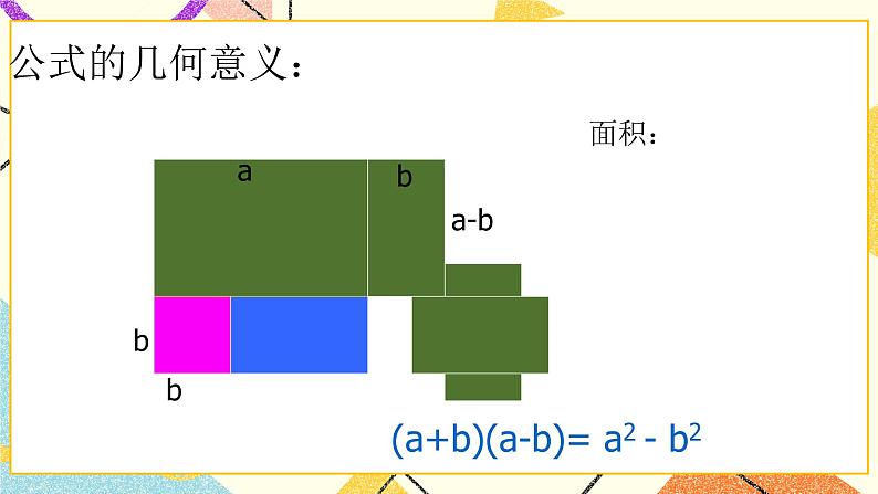6.4乘法公式 课件第8页