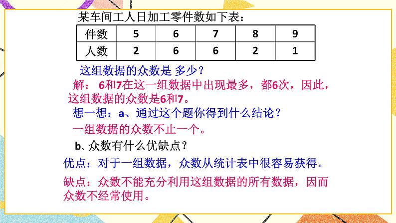 9.6 众数和中位数 课件+教案05