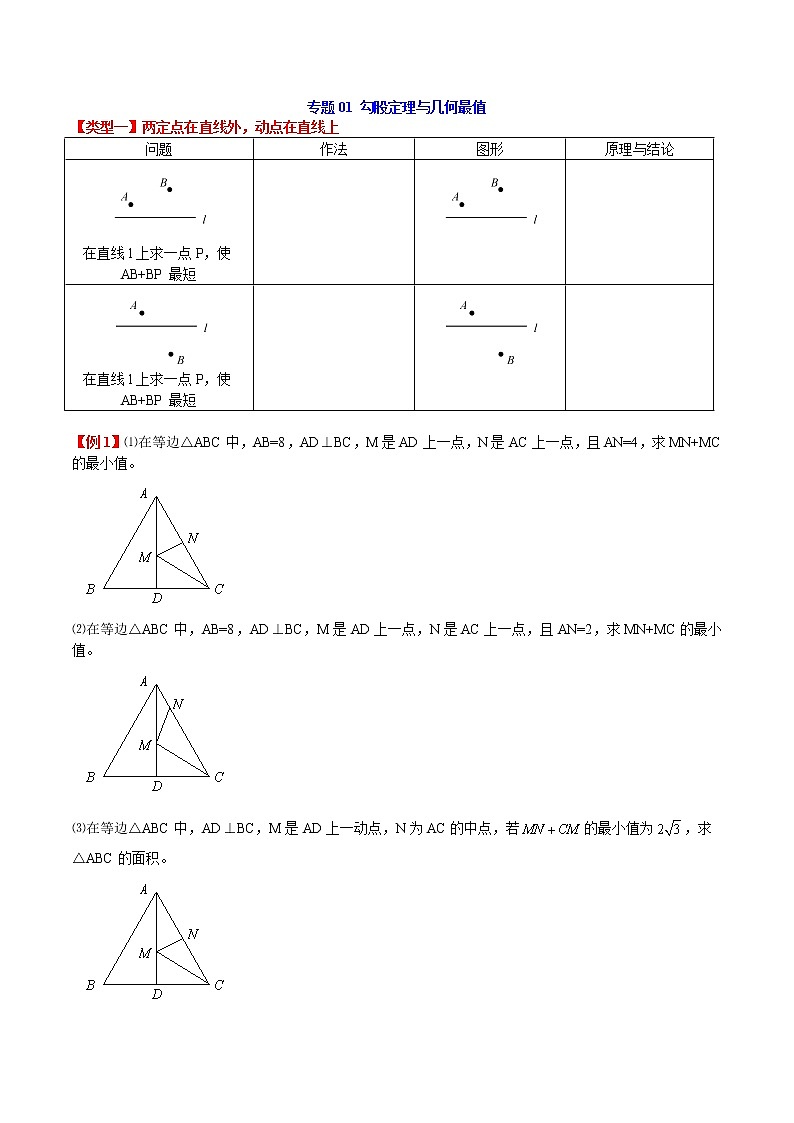 2023春长沙四大名校集团八年级同步复习——01. 勾股定理与将军饮马第1页