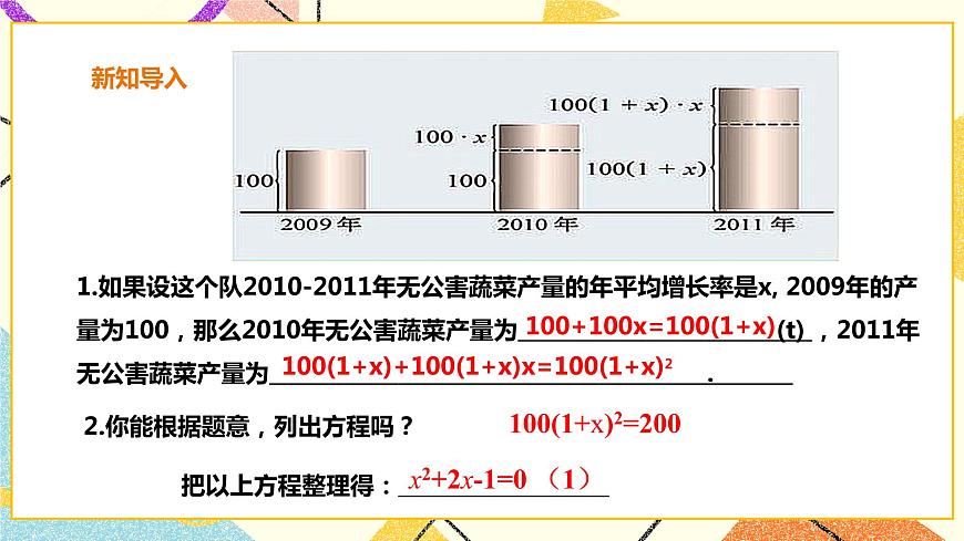 17.1 一元二次方程 課件第4頁(yè)