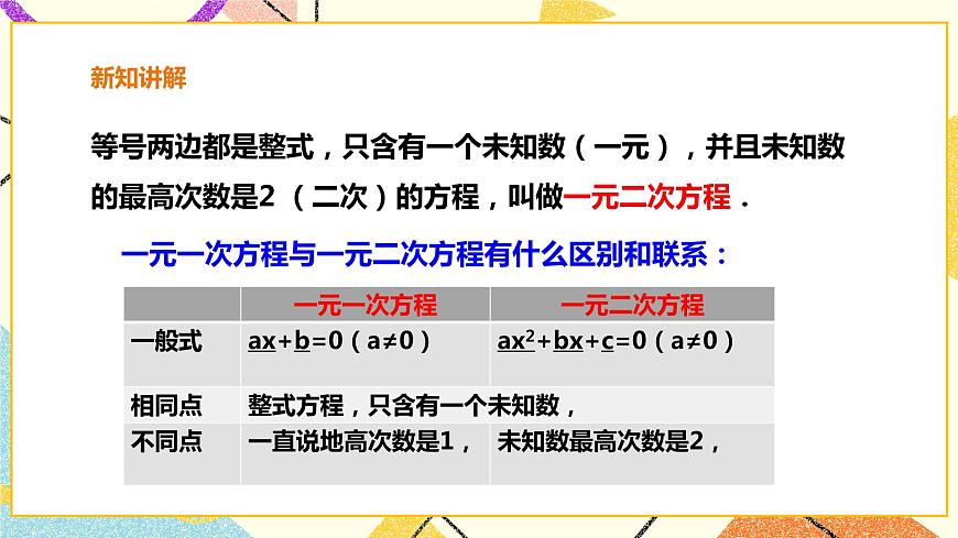 17.1 一元二次方程 課件第8頁(yè)