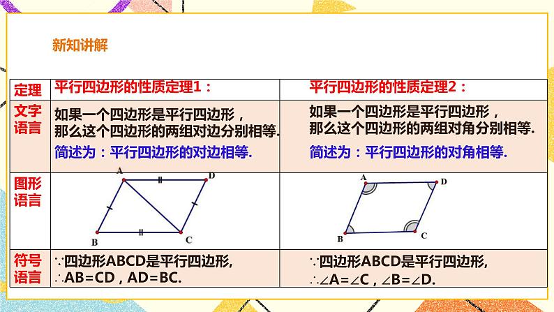 19.2.1平行四边形的性质 课件+教案+练习07