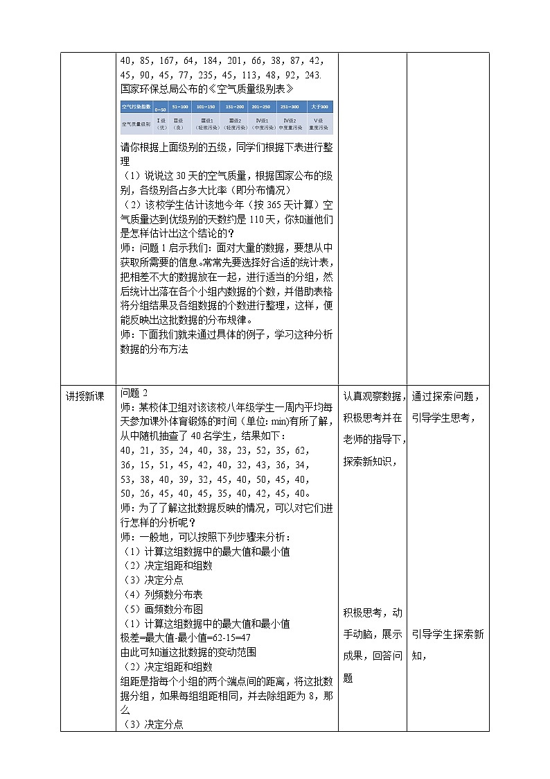 20.1数据的频数分布 课件+教案+练习02