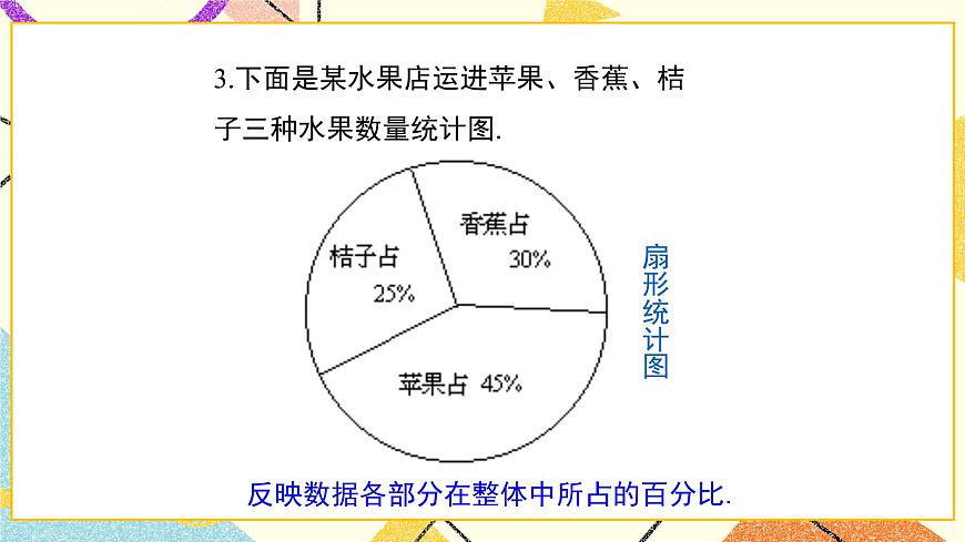 18.1 統(tǒng)計(jì)的初步認(rèn)識 課件第7頁