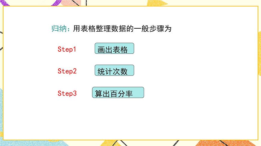 18.3 第1課時(shí) 條形統(tǒng)計(jì)圖與扇形統(tǒng)計(jì)圖 課件第5頁(yè)