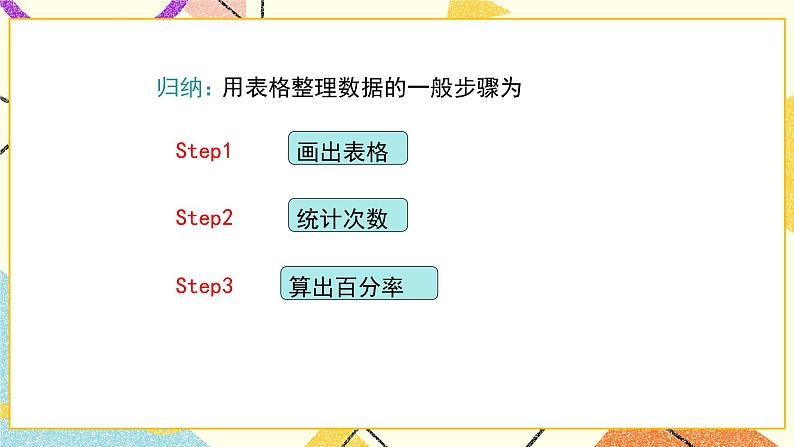 18.3 第1课时 条形统计图与扇形统计图 课件+教案05