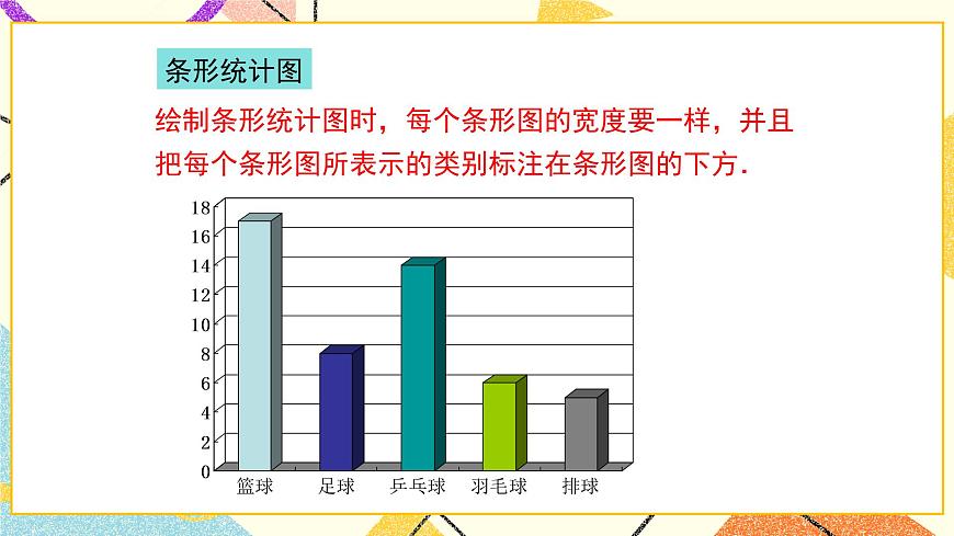 18.3 第1課時(shí) 條形統(tǒng)計(jì)圖與扇形統(tǒng)計(jì)圖 課件第7頁(yè)