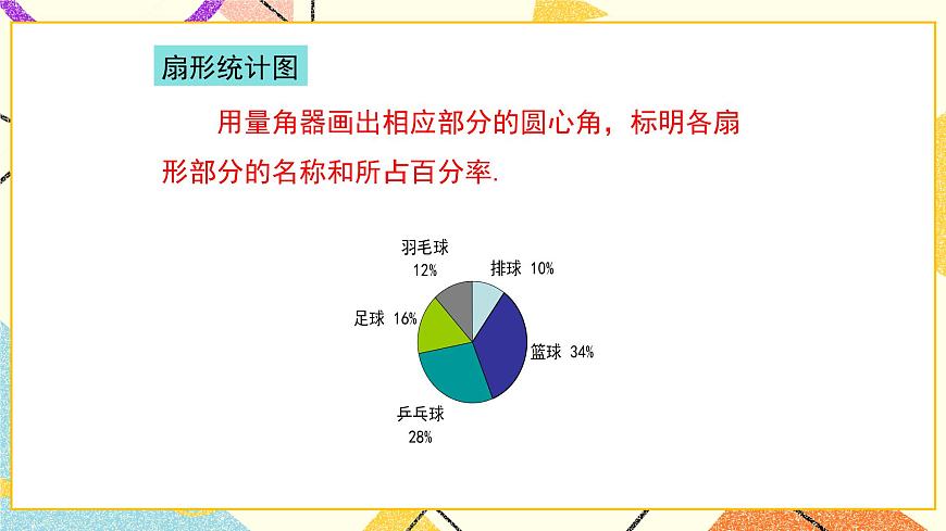 18.3 第1課時(shí) 條形統(tǒng)計(jì)圖與扇形統(tǒng)計(jì)圖 課件第8頁(yè)