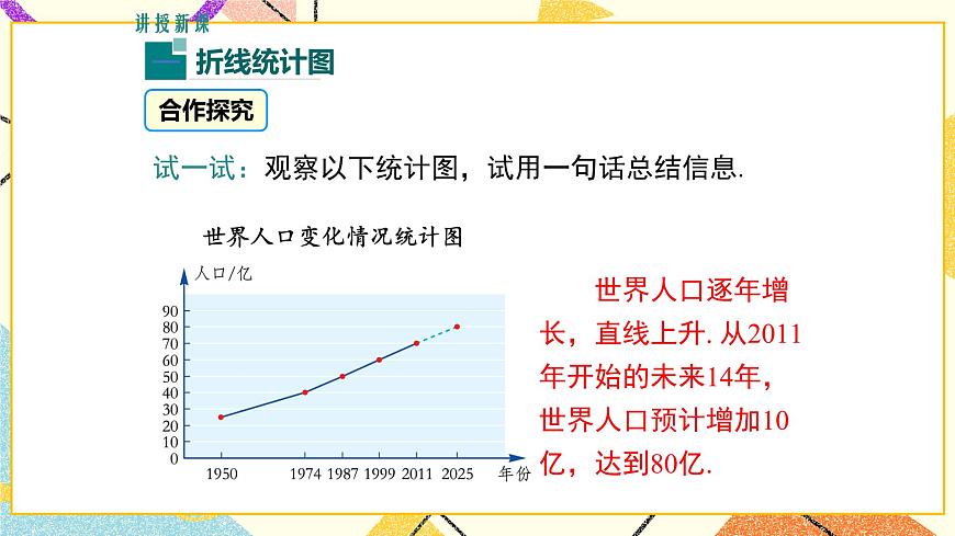 18.3 第2課時(shí) 折線統(tǒng)計(jì)圖與復(fù)式統(tǒng)計(jì)圖 課件第4頁