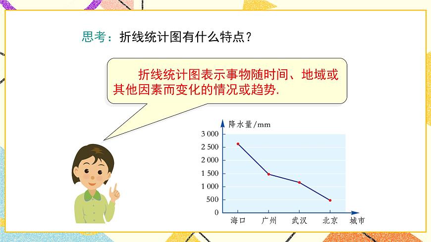 18.3 第2課時(shí) 折線統(tǒng)計(jì)圖與復(fù)式統(tǒng)計(jì)圖 課件第6頁
