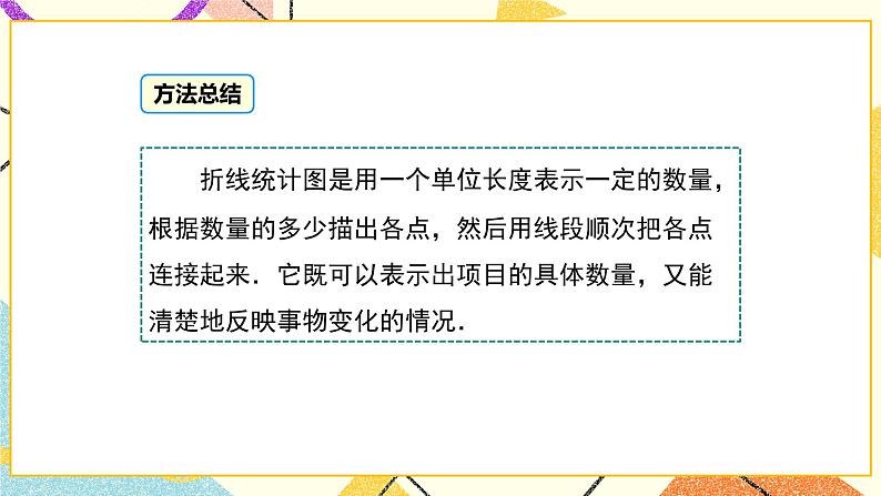 18.3 第2课时 折线统计图与复式统计图 课件+教案08