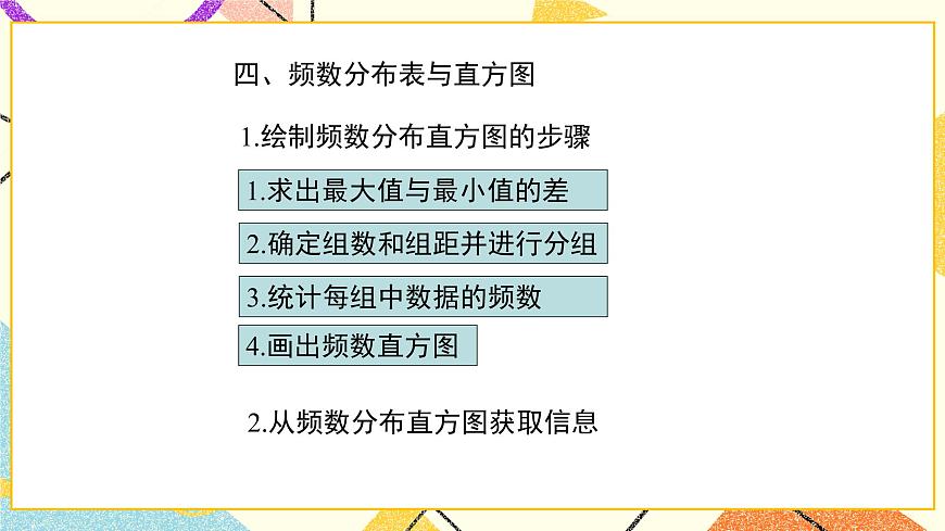 第十八章復習 課件第8頁