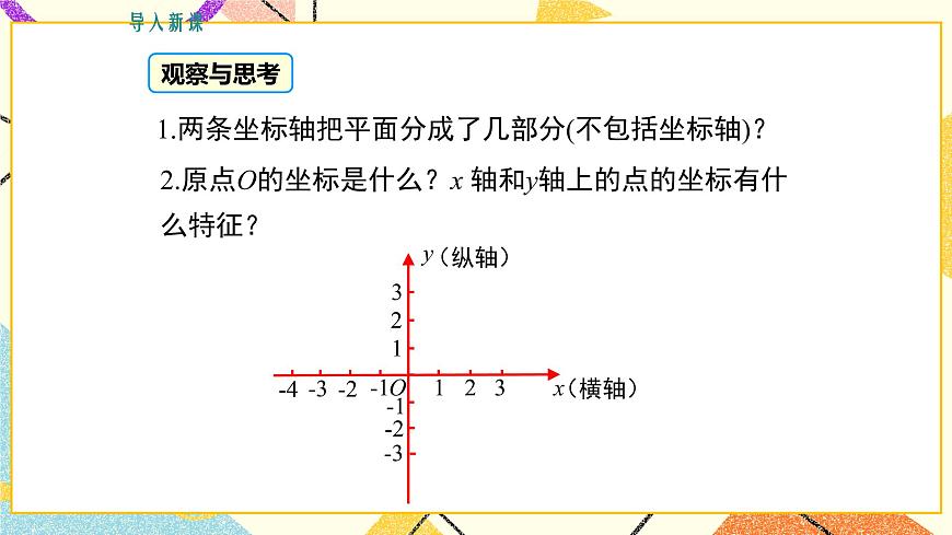 19.2 第2課時(shí) 平面直角坐標(biāo)系內(nèi)點(diǎn)的坐標(biāo)特征 課件第3頁