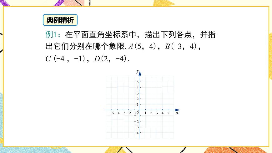 19.2 第2課時(shí) 平面直角坐標(biāo)系內(nèi)點(diǎn)的坐標(biāo)特征 課件第7頁