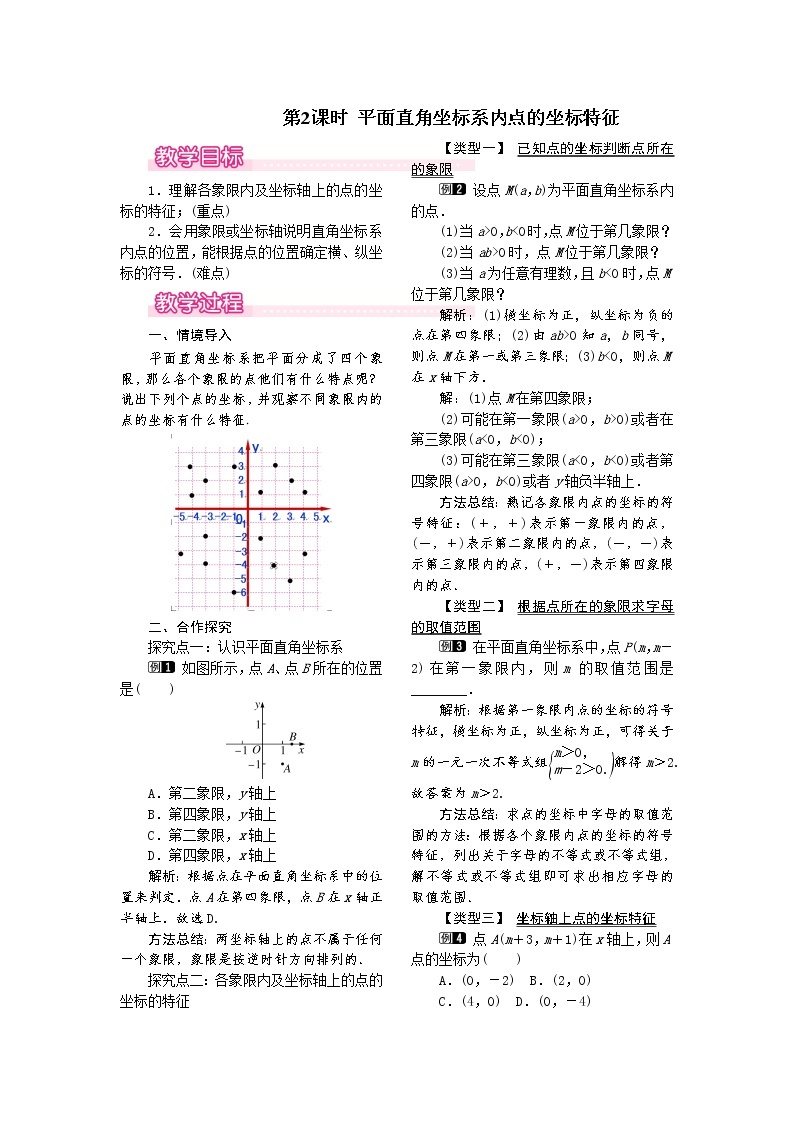 19.2 第2课时 平面直角坐标系内点的坐标特征 课件＋教案01