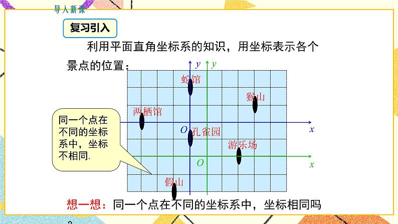 19.3 坐标与图形的位置 课件+教案03
