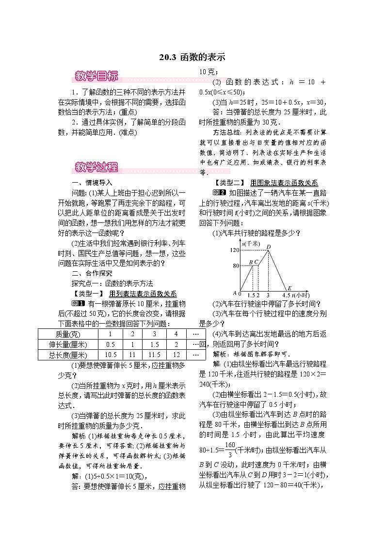 20.3 函数的表示 教案第1页