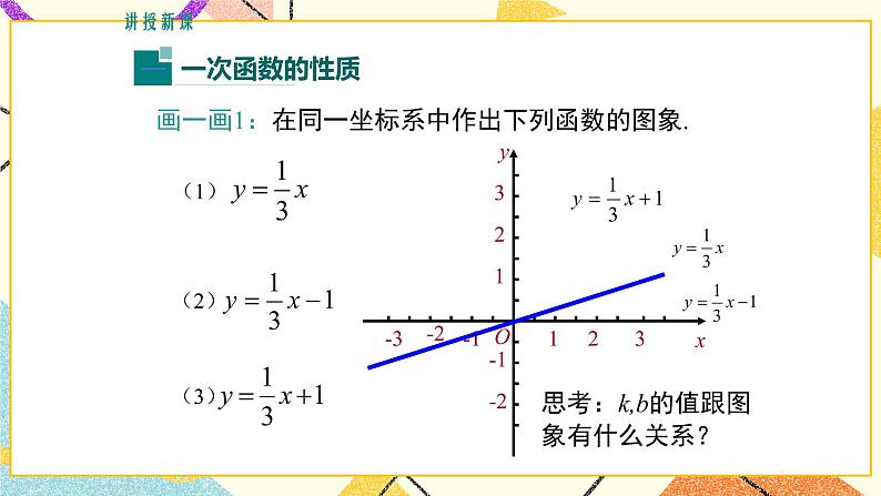 21.2 第2课时 一次函数的性质 课件+教案04