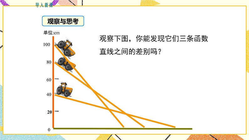 21.4 第2课时 两个一次函数的综合应用 课件第3页