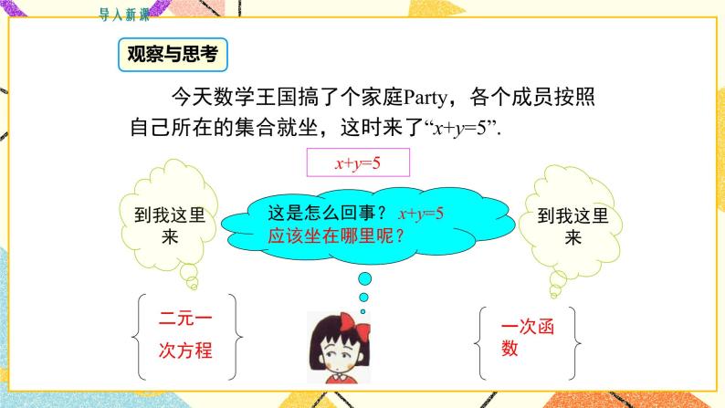 21.5 一次函数与二元一次方程的关系 课件＋教案03