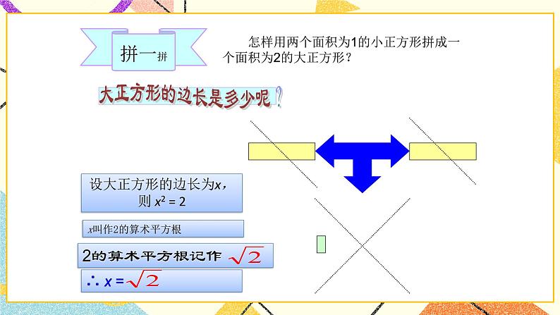 7.1算术平方根 课件第5页