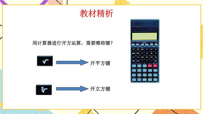 7.7用计算器求平方根和立方根 课件+教案04