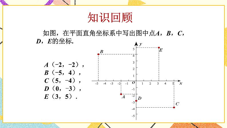 7.8实数(2)课件第4页