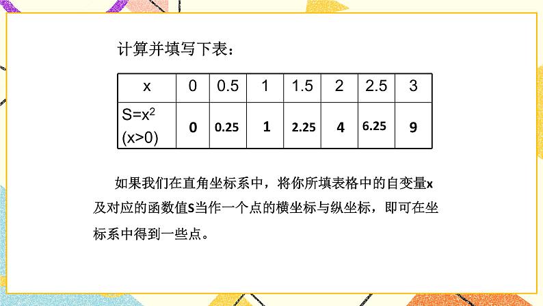 10.1函数的图像 课件+(2课时)教案06