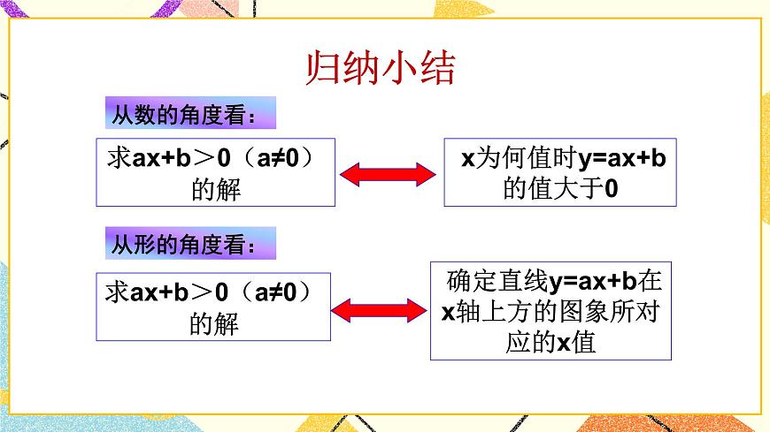 10.5一次函數(shù)與一元一次不等式 課件第6頁