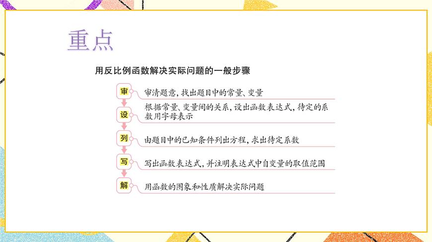5.2反比例函數(shù)第4課時(shí) 課件第4頁(yè)