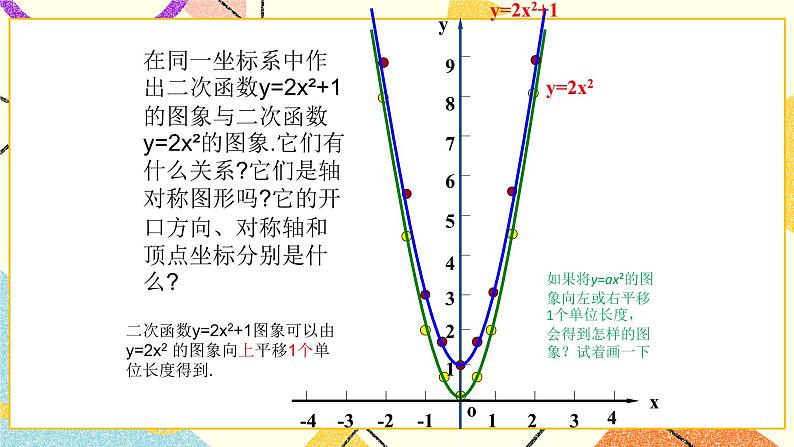 5.4二次函数的图象和性质第2课时 课件第3页