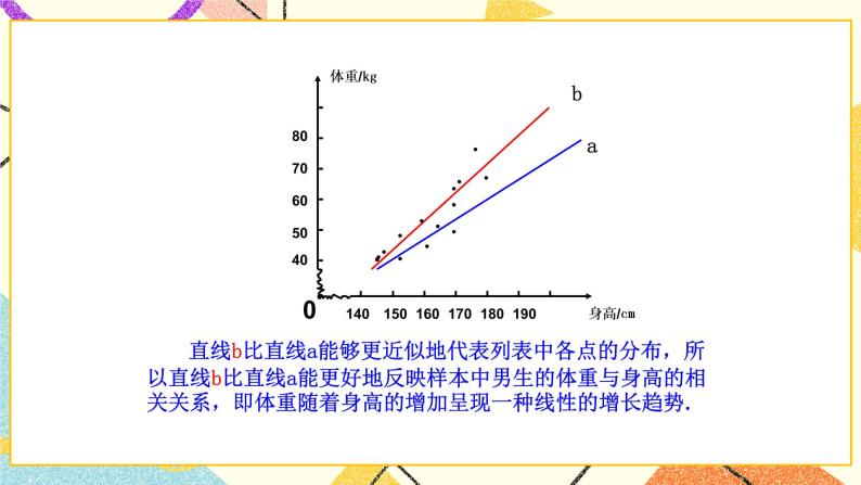 6.4随机现象的变化趋势 课件＋教案05