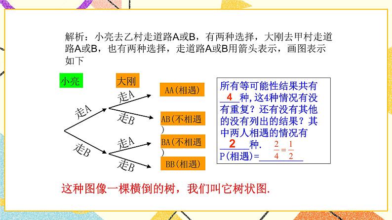 6.7利用画树状图和列表计算概率第1课时 课件+教案05