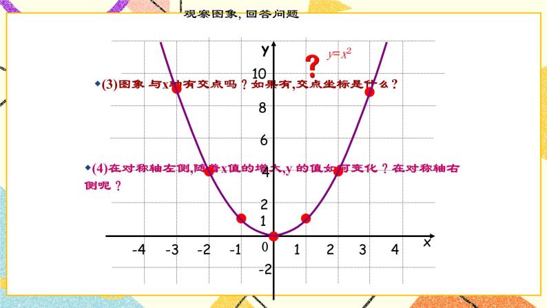 26.2二次函数的图象与性质（1）课件06