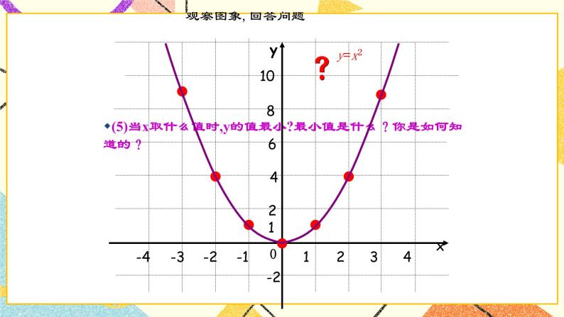 26.2二次函数的图象与性质（1）课件07